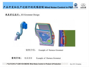 技术产品开发与生产过程中的风噪控制技术服务